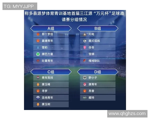 玉树足球崛起:球星培养与青训体系助力地方足球发展新局面 玉树足球崛起:球星培养与青训体系助力地方足球发展新局面