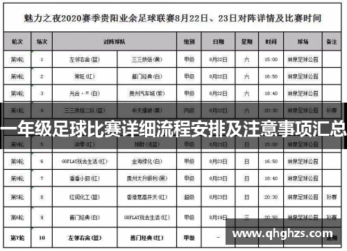 一年级足球比赛详细流程安排及注意事项汇总